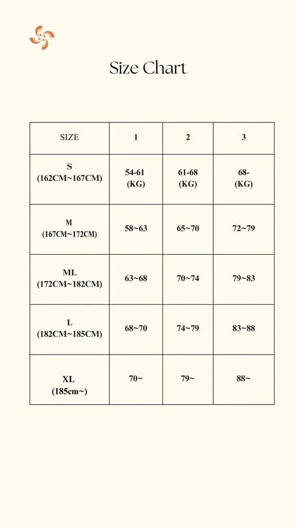 5×3mm Full Suits (JP)